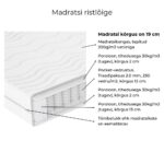 Vedrumadrats-Uni-Basic-ristloige